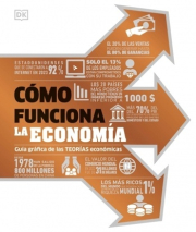 Cmo funciona la economa. 